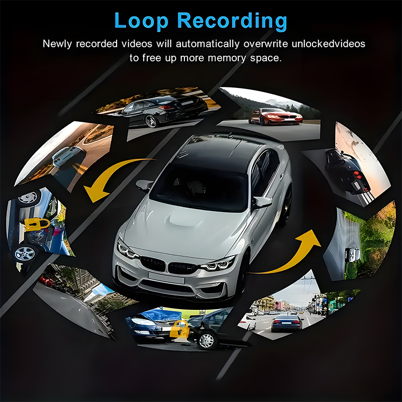 Front and Built-in Car DVR Cam - Webcam Hd 1080P 评论和价格