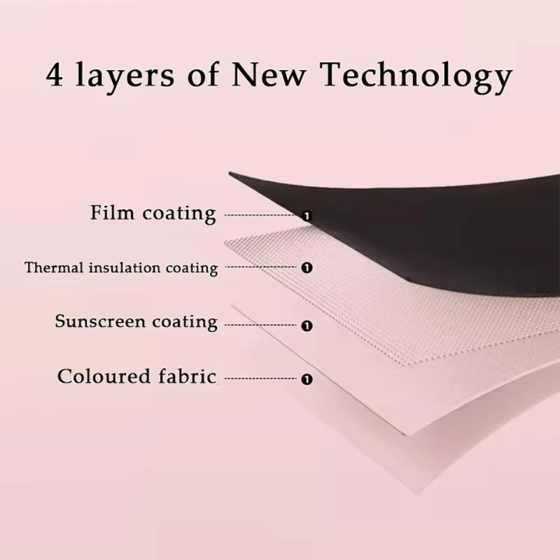 Curtains for Living Room Bedro - Home Office Rate 2025 评论和价格