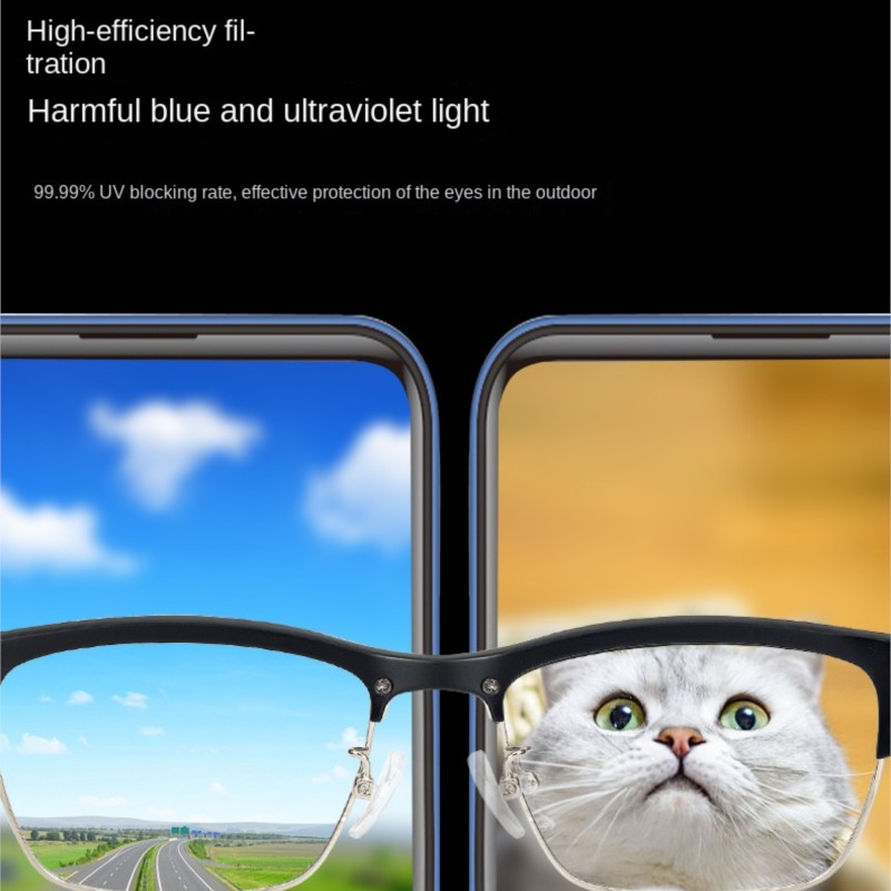 Echowear Smart Bluetooth Call  - Blue Light Glasses 评论和价格