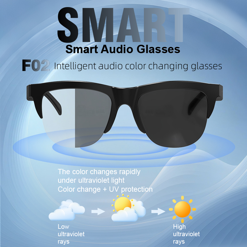 Ola Esporte Photosensitive Col - Blue Light Glasses 评论和价格