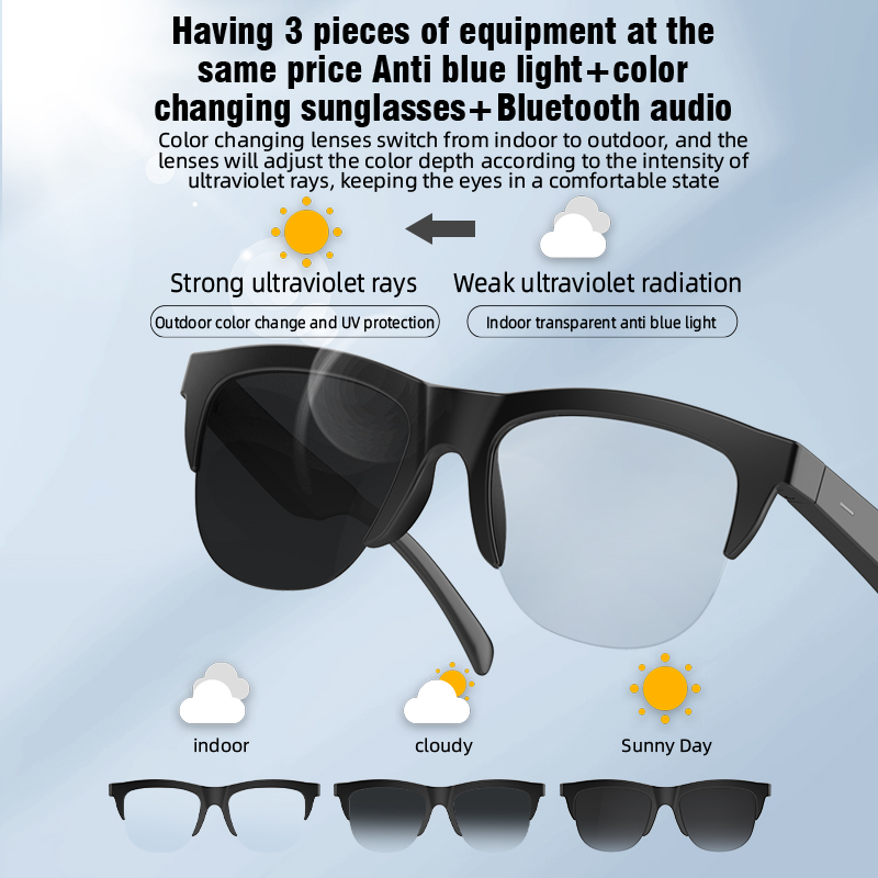 Ola Esporte Photosensitive Col - Blue Light Glasses 评论和价格